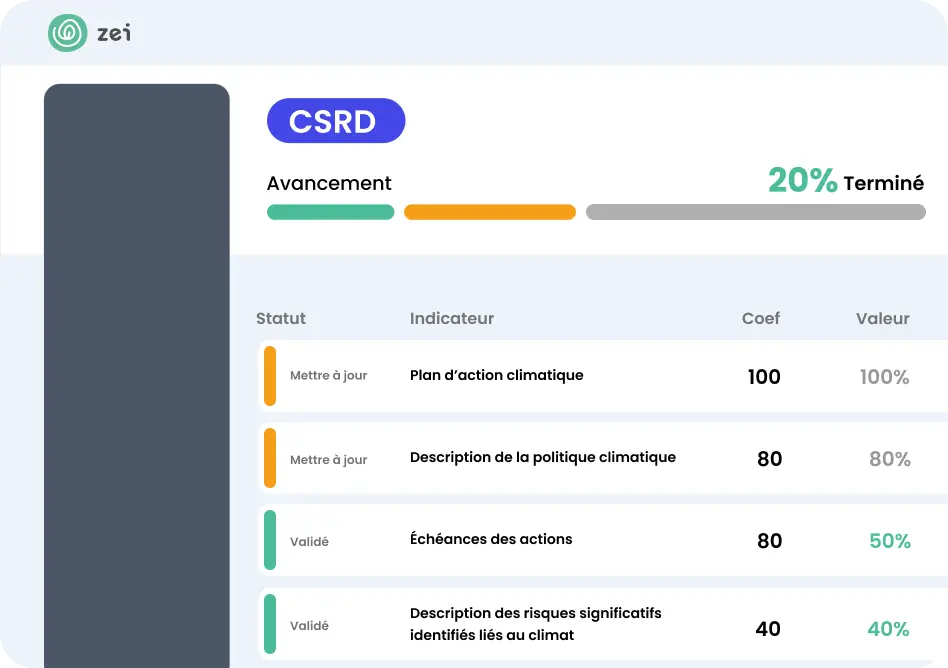 components.tab_section.priorisation.imageAlt