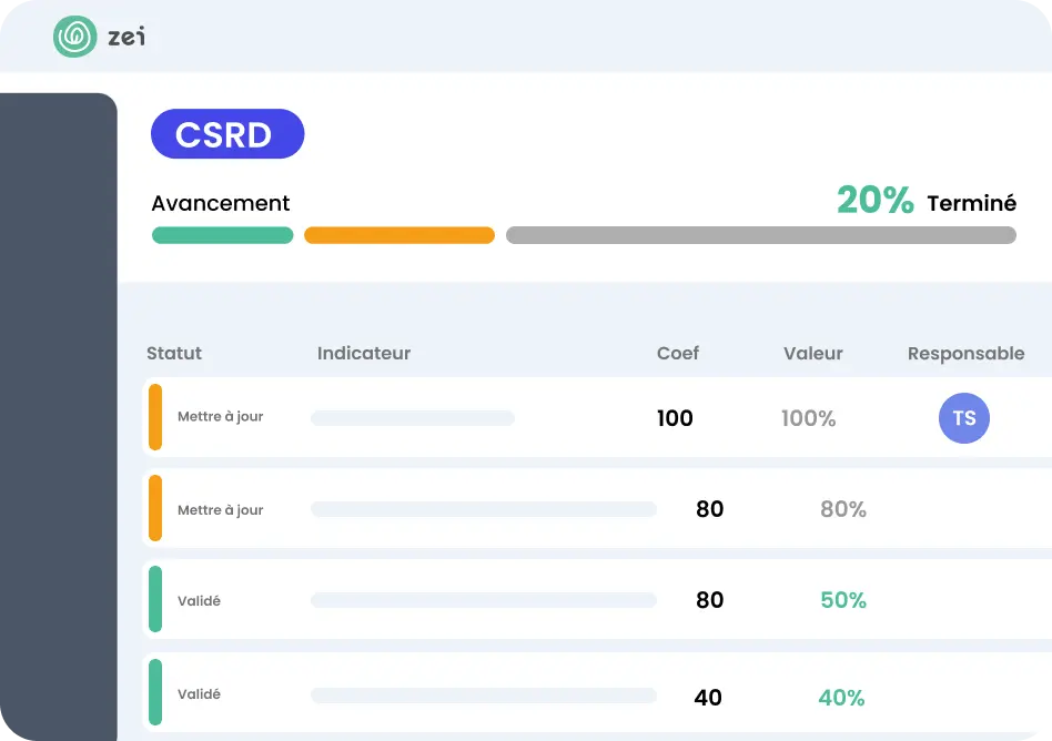 components.tab_section.collaboration.imageAlt